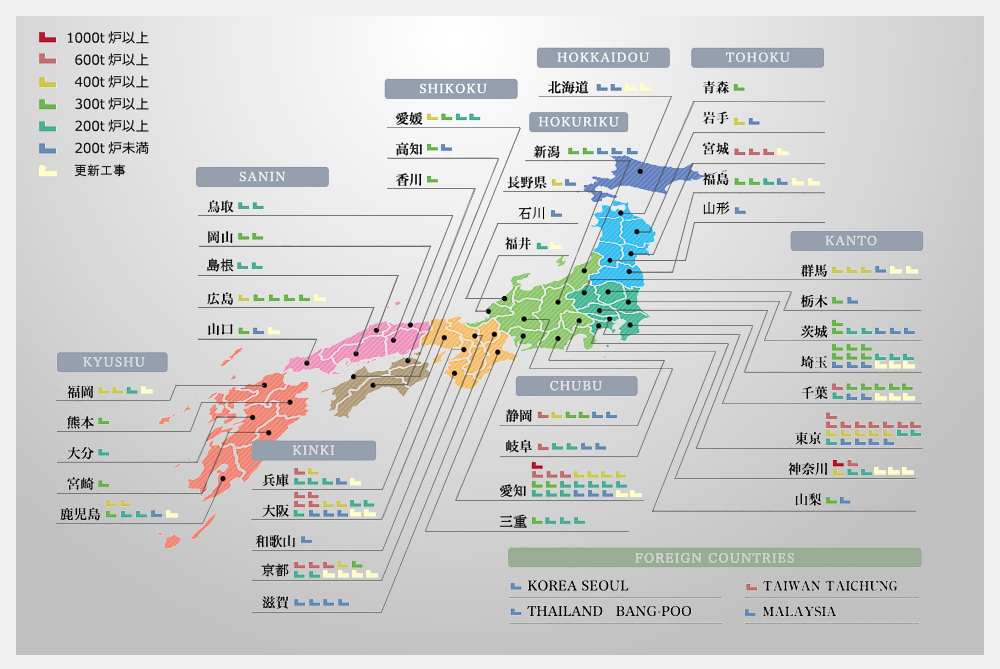 納品クレーン分布図